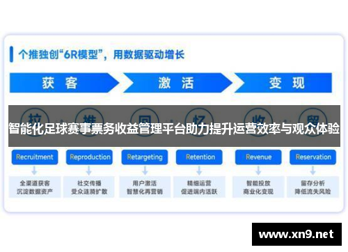 智能化足球赛事票务收益管理平台助力提升运营效率与观众体验